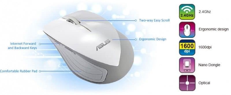 עכבר אלחוטי ASUS WT465 V2 Ergonomic design 2.4GHZ White