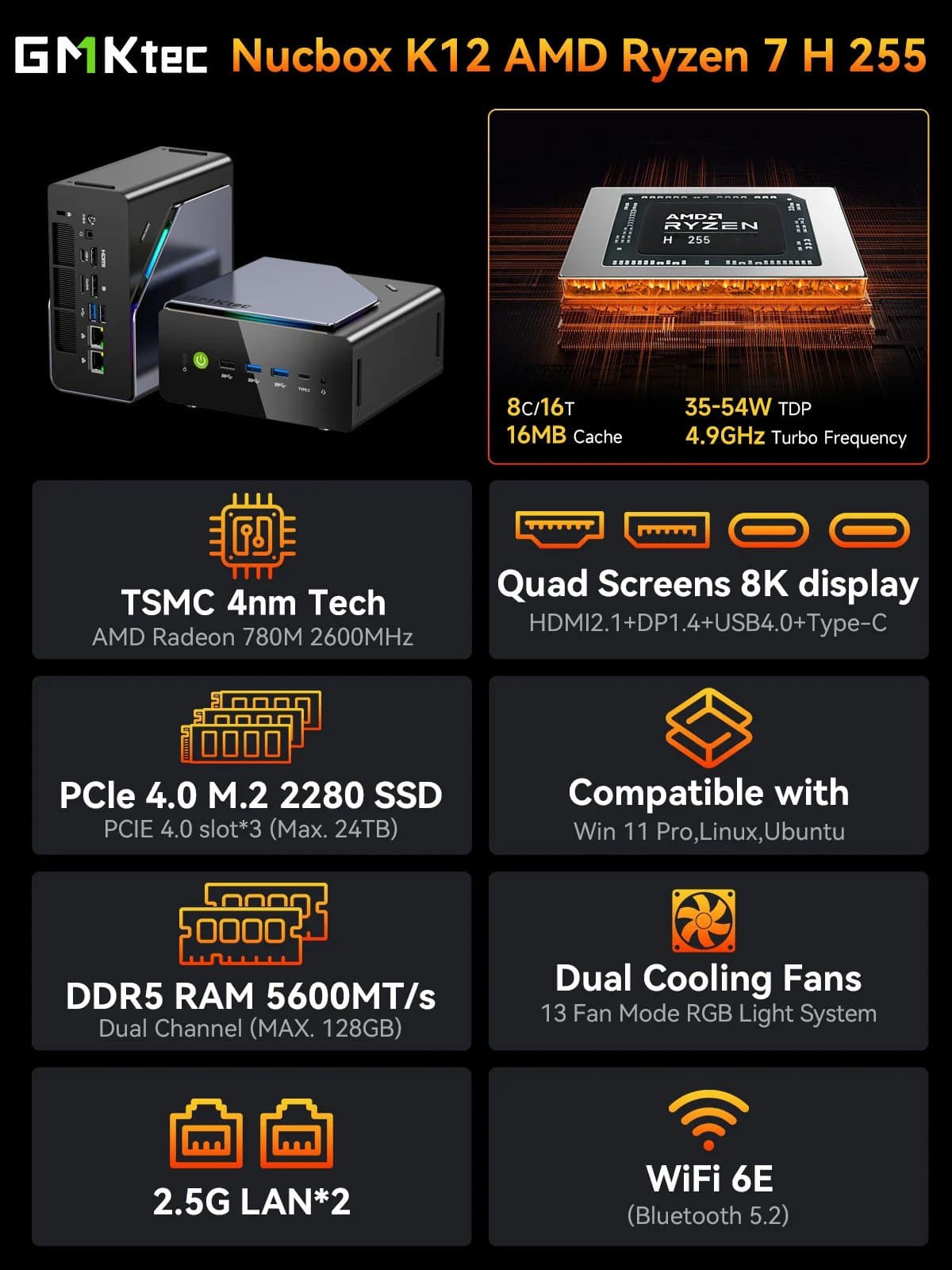 מחשב מיני GMKtec K12 Plus AMD R7 H255 32GB DDR5 1TB WIN11PR