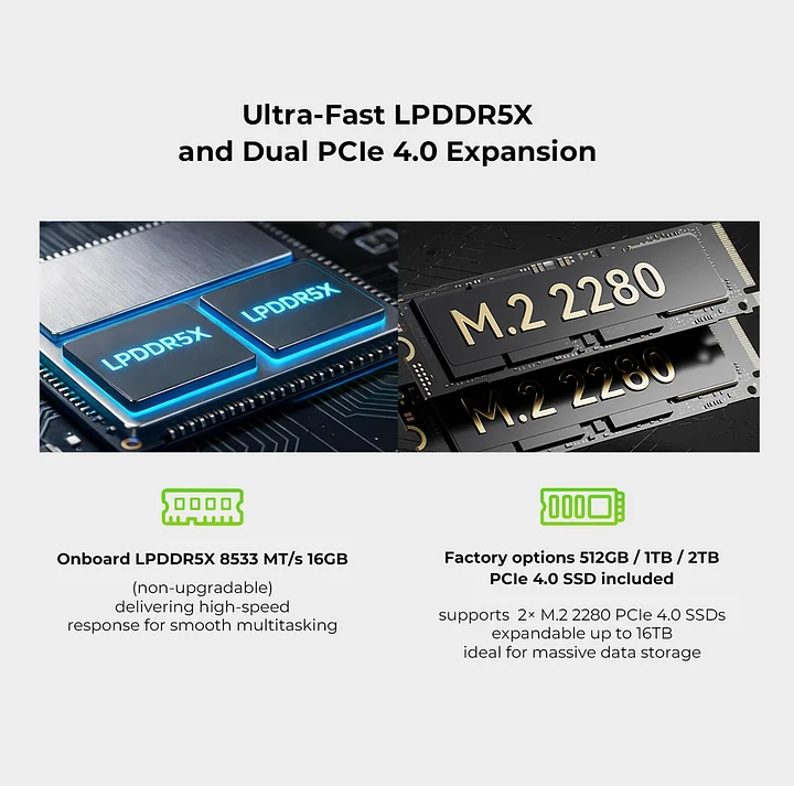 מחשב מיני GMKtec K13 Intel Ultra7 256V 16GB 1TB Win11 Pro