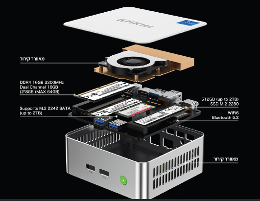 מחשב מיני GMK-M3 Intel I5-12450H 16GB 512NVME WIN11 Pro